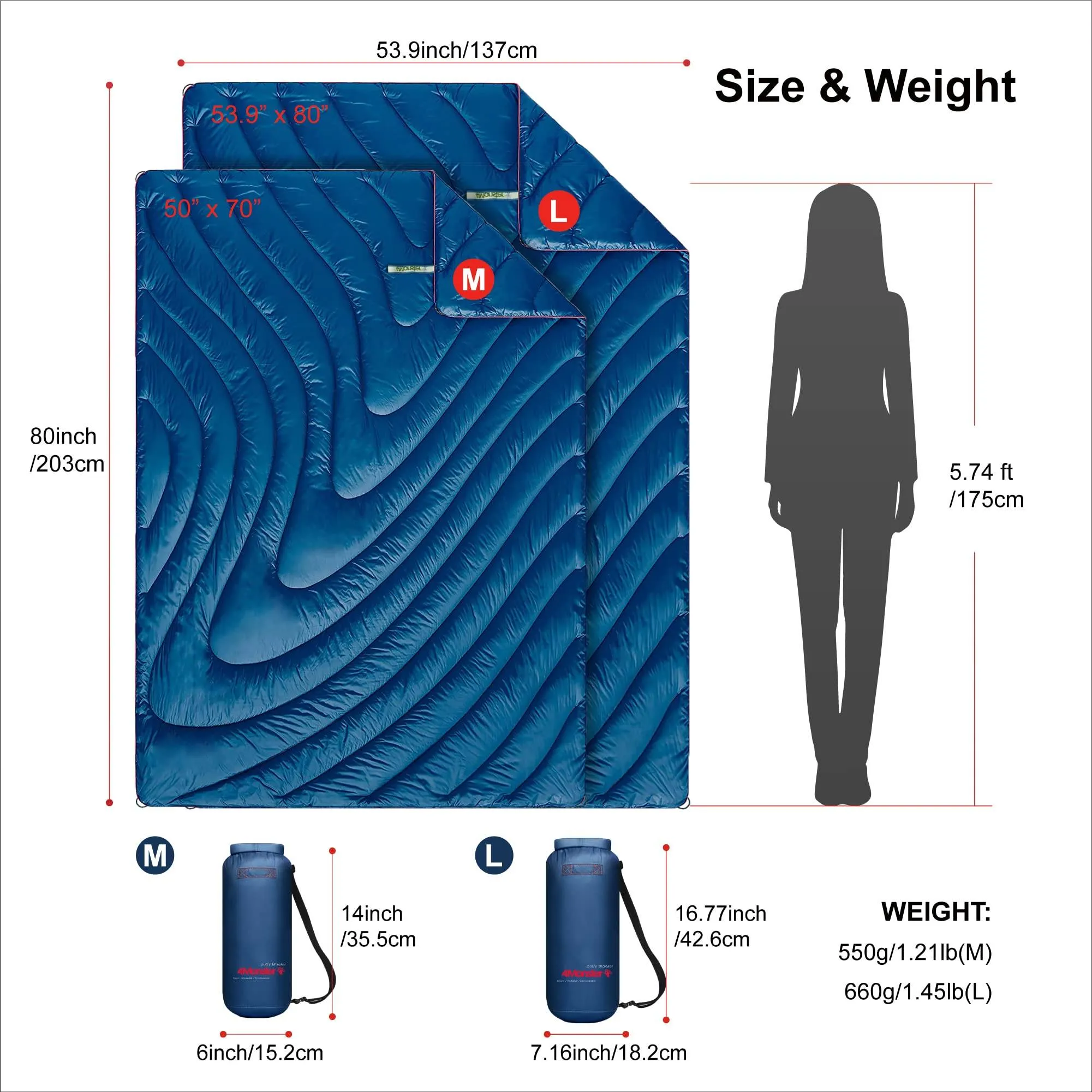 4Monster Water-resistant Double Puffy Camping Packable Blanket