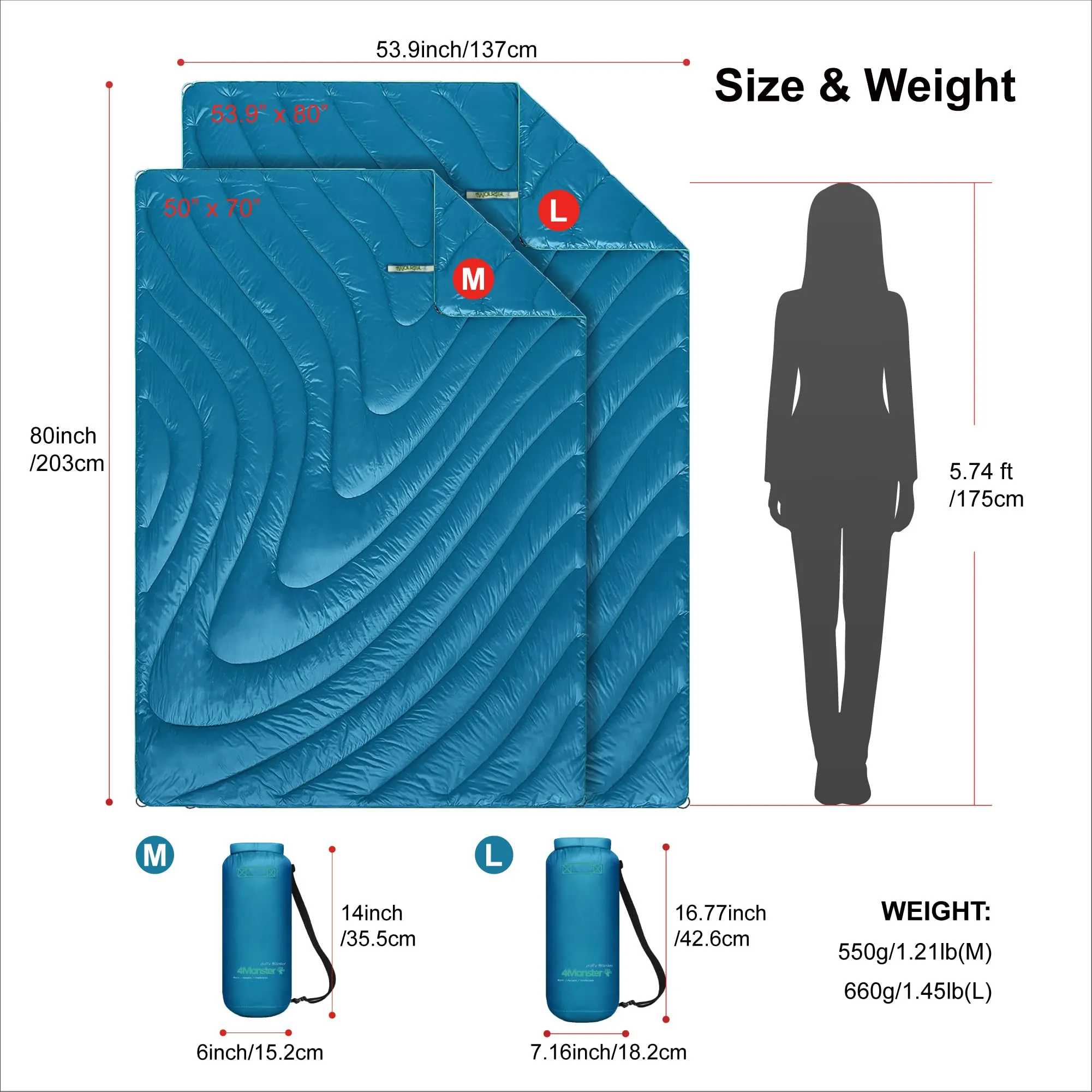 4Monster Water-resistant Double Puffy Camping Packable Blanket